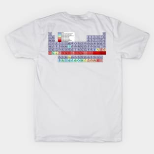 Periodic Table Of Elements Shirt Cheat Sheet (Printed on the back) Have someone who sits in front of you wear this T-Shirt